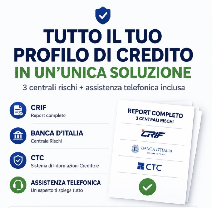 Pacchetto Controllo Credito